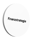 Finanzstrategie